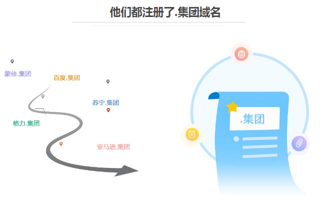 \".集团域名的魅力\"/