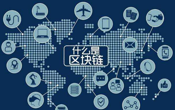 \"什么是区块链\"/