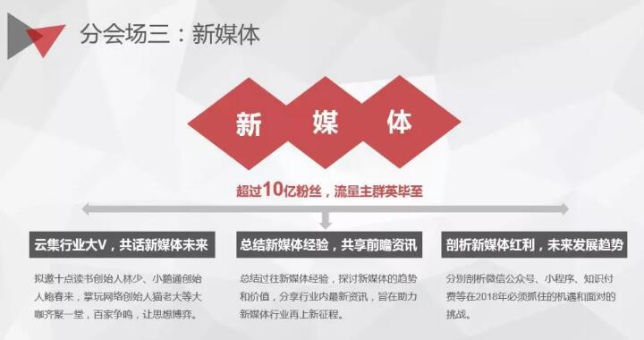 \"GDS2018全球数字峰会“新媒体分会场”\"/