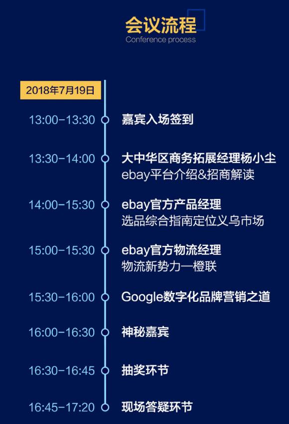 \"2018eBay義烏招商大會(huì)會(huì)議流程\"/