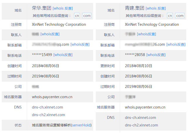 \"四個(gè)“.集團(tuán)”域名在拍賣平臺(tái)以一口價(jià)30.3萬成交\"/