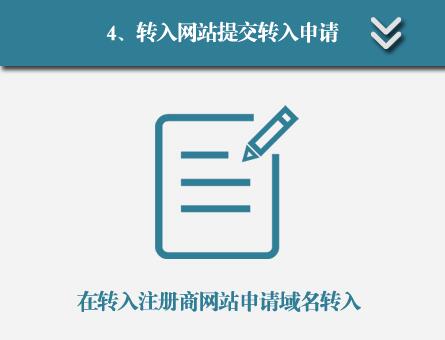\"域名转移步骤四\"