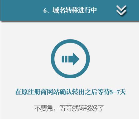 \"域名转移步骤六\"