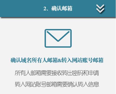 \"域名转移步骤二\"
